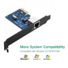 Мережева карта UGREEN US230 Gigabit PCI Express Network Adapter